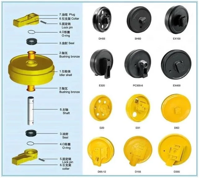 High Quality D6m Bulldozer Front Rear Idler Assy